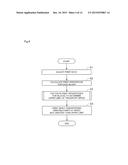 INKJET PRINTER, METHOD OF CONTROLLING INKJET PRINTER AND COMPUTER PROGRAM diagram and image