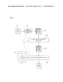 INKJET PRINTER, METHOD OF CONTROLLING INKJET PRINTER AND COMPUTER PROGRAM diagram and image