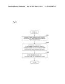 INKJET PRINTER, METHOD OF CONTROLLING INKJET PRINTER AND COMPUTER PROGRAM diagram and image