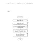 INKJET PRINTER, METHOD OF CONTROLLING INKJET PRINTER AND COMPUTER PROGRAM diagram and image