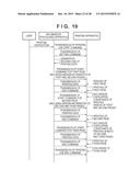 INFORMATION PROCESSING APPARATUS, PROGRAM, INFORMATION PROCESSING METHOD,     PRINTING APPARATUS, AND PRINTING SYSTEM diagram and image