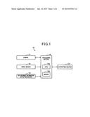 DETECTION APPARATUS diagram and image