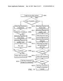 DECORATIVE LICENSE PLATE FRAME AND CUSTOMIZED METHOD THEREOF diagram and image