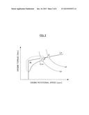 CONTROL APPARATUS FOR HYBRID VEHICLE diagram and image