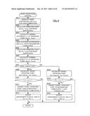 CONTROL APPARATUS FOR HYBRID VEHICLE diagram and image