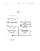 CONTROL APPARATUS FOR HYBRID VEHICLE diagram and image