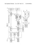 VEHICLE DRIVING ASSISTANCE APPARATUS AND VEHICLE DRIVING ASSISTANCE METHOD diagram and image