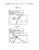 VEHICLE DRIVING ASSISTANCE APPARATUS AND VEHICLE DRIVING ASSISTANCE METHOD diagram and image