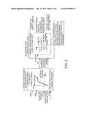 DRIVE FORCE CONTROL DEVICE AND DRIVE FORCE CONTROL METHOD FOR VEHICLE diagram and image