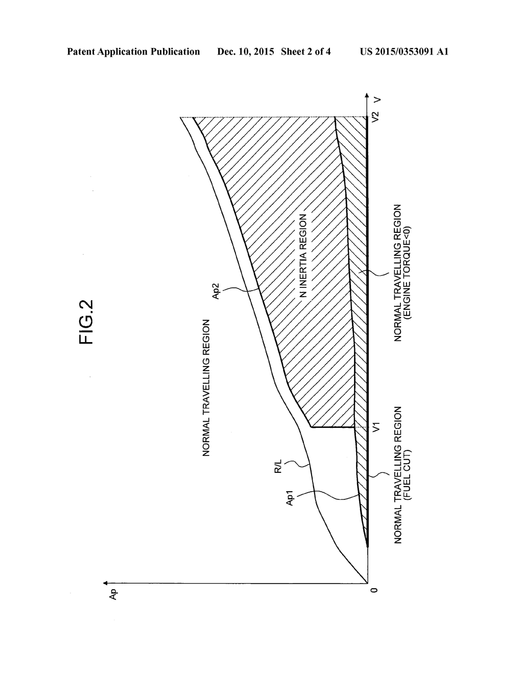 CONTROL DEVICE FOR VEHICLE AND METHOD OF CONTROLLING VEHICLE - diagram, schematic, and image 03