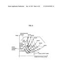 CONTROL APPARATUS FOR VEHICLE diagram and image