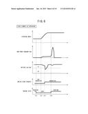 STEERING CONTROL DEVICE AND STEERING CONTROL METHOD diagram and image