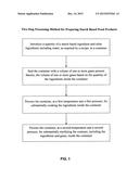 Two-step processing method for preparing starch based food products diagram and image