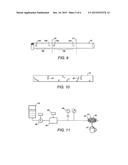 Preparation of Beverages and Liquid Food Products diagram and image