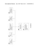 Control System for Material Handling Conveyor Vehicle diagram and image