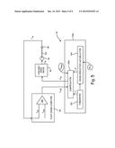 MASS FLOW CONTROL FOR A CONVEYOR SYSTEM diagram and image