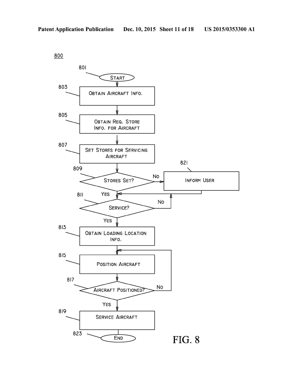 RAPID STORE LOAD SYSTEM FOR AIRCRAFT AND METHOD OF OPERATION THEREOF - diagram, schematic, and image 12