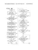 PRINTING APPARATUS, CONTROL METHOD THEREFOR, AND STORAGE MEDIUM diagram and image