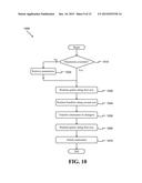 AUTOMATED HANDLING OF SHIPPING CONTAINERS AND CONNECTORS diagram and image