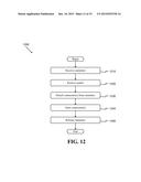 AUTOMATED HANDLING OF SHIPPING CONTAINERS AND CONNECTORS diagram and image