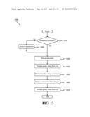 AUTOMATED HANDLING OF SHIPPING CONTAINERS AND CONNECTORS diagram and image