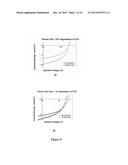 AIR STABLE ORGANIC-INORGANIC NANOPARTICLES HYBRID SOLAR CELLS diagram and image