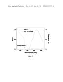 AIR STABLE ORGANIC-INORGANIC NANOPARTICLES HYBRID SOLAR CELLS diagram and image