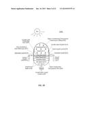 PHOTOVOLTAIC PANEL-INTERFACED SOLAR-GREENHOUSE DISTILLATION SYSTEMS diagram and image