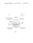 PHOTOVOLTAIC PANEL-INTERFACED SOLAR-GREENHOUSE DISTILLATION SYSTEMS diagram and image