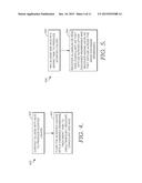 SIMULTANEOUS RECOVERY OF COAGULANT AND ACID diagram and image