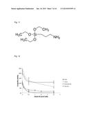 COMPOSITIONS, DEVICES, AND METHODS INVOLVING DEGRADATION OF CYANURIC ACID diagram and image