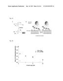 COMPOSITIONS, DEVICES, AND METHODS INVOLVING DEGRADATION OF CYANURIC ACID diagram and image