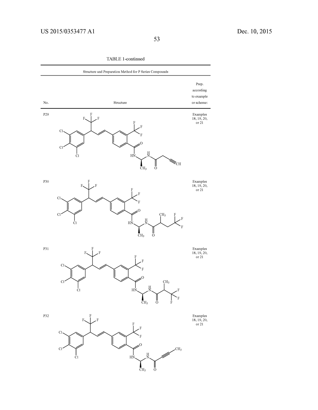 PESTICIDAL COMPOSITIONS AND PROCESSES RELATED THERETO - diagram, schematic, and image 54