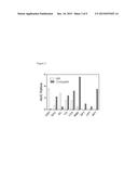 MIXED DISULFIDE CONJUGATES OF THIENOPYRIDINE COMPOUNDS AND USES THEREOF diagram and image