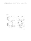 MIXED DISULFIDE CONJUGATES OF THIENOPYRIDINE COMPOUNDS AND USES THEREOF diagram and image