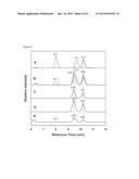 MIXED DISULFIDE CONJUGATES OF THIENOPYRIDINE COMPOUNDS AND USES THEREOF diagram and image