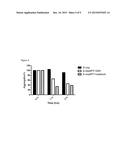 MIXED DISULFIDE CONJUGATES OF THIENOPYRIDINE COMPOUNDS AND USES THEREOF diagram and image