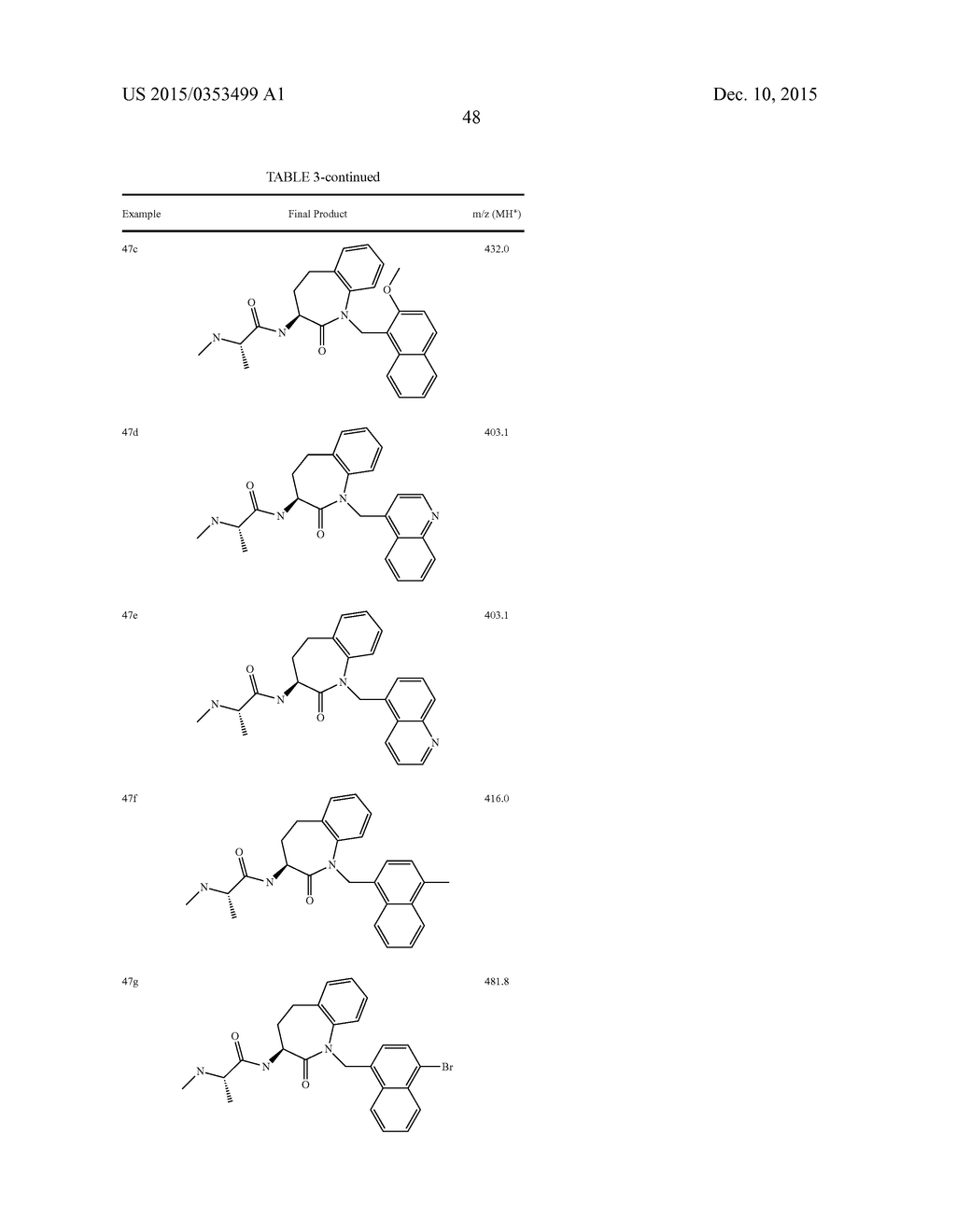 ANTIPROLIFERATIVE BENZO [B] AZEPIN-2-ONES - diagram, schematic, and image 49