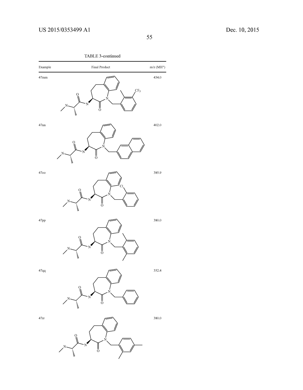 ANTIPROLIFERATIVE BENZO [B] AZEPIN-2-ONES - diagram, schematic, and image 56