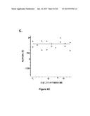 INDAZOLE DERIVATIVES AND USES THEREOF diagram and image