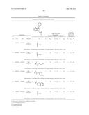 INDAZOLE DERIVATIVES AND USES THEREOF diagram and image