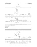INDAZOLE DERIVATIVES AND USES THEREOF diagram and image