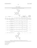 INDAZOLE DERIVATIVES AND USES THEREOF diagram and image