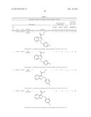 INDAZOLE DERIVATIVES AND USES THEREOF diagram and image