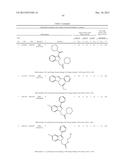 INDAZOLE DERIVATIVES AND USES THEREOF diagram and image