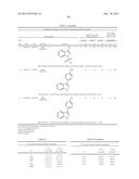 INDAZOLE DERIVATIVES AND USES THEREOF diagram and image