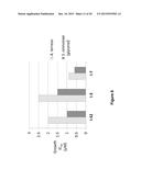 INDAZOLE DERIVATIVES AND USES THEREOF diagram and image