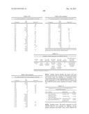 INDAZOLE DERIVATIVES AND USES THEREOF diagram and image