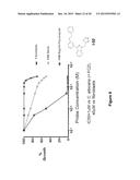 INDAZOLE DERIVATIVES AND USES THEREOF diagram and image