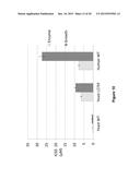 INDAZOLE DERIVATIVES AND USES THEREOF diagram and image